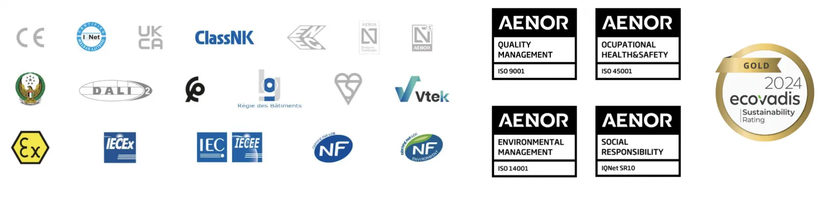 Certificeringen van Zemper
