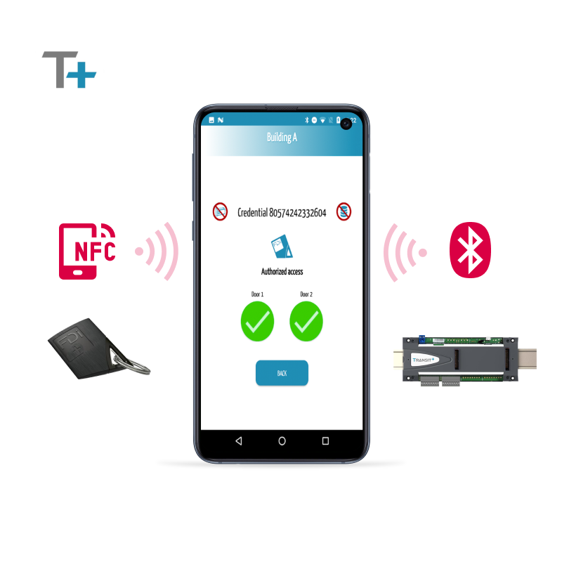 standalone controller transit